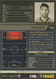 WCCF管理ページ アダイウトン | WCCF カードデータ詳細